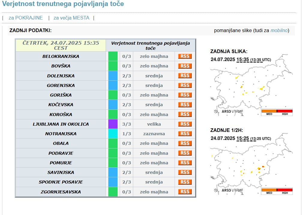 das